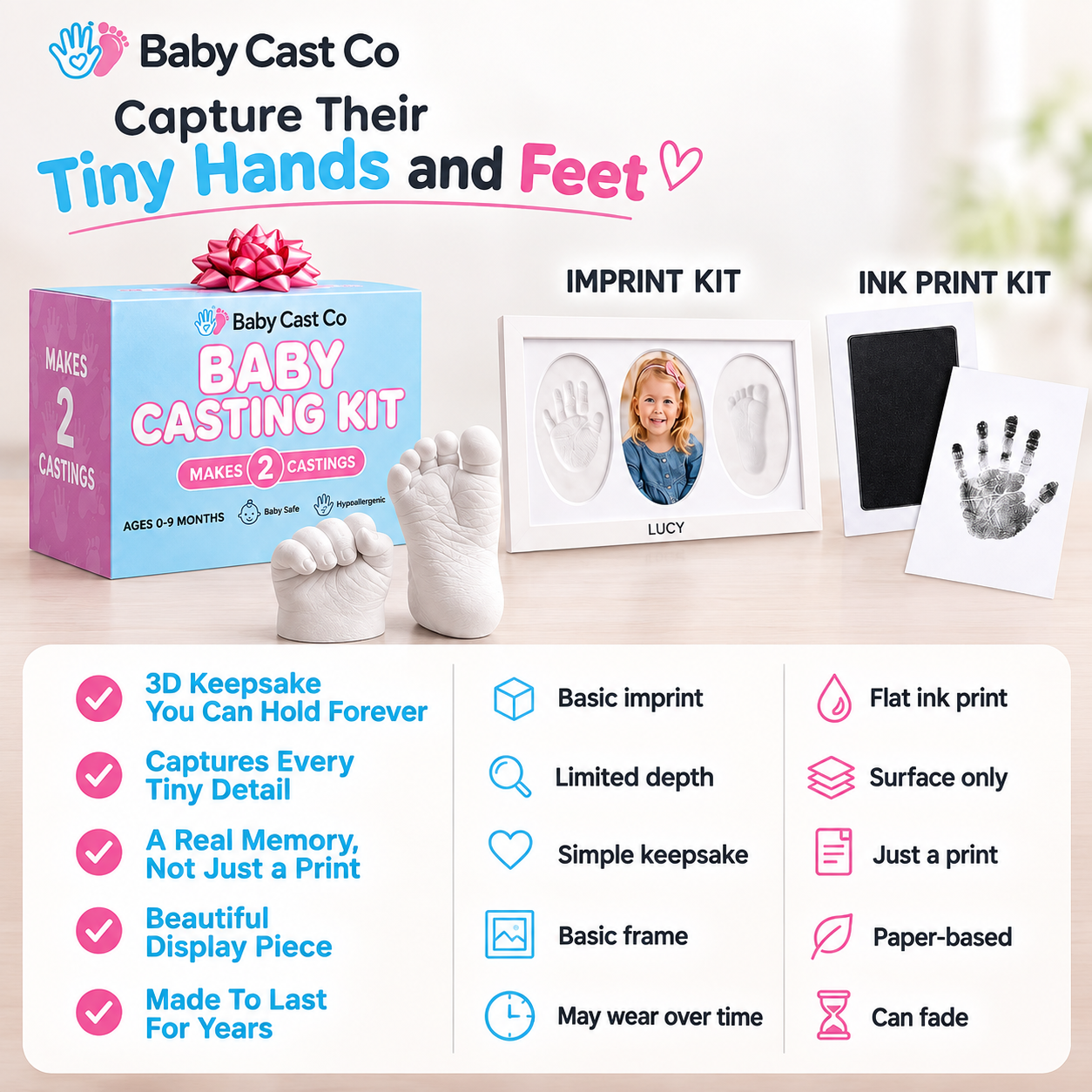 Baby Cast Co Baby Casting Kit - Hand & Foot Keepsake Mold, 2pc, New Mom Gift